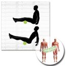 Fitness Spot Massage Rolle