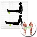 Fitness Spot Massage Rolle