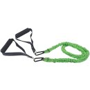 Schildkröt Fitness Expander Set Pro, 1...